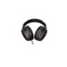 Asus ROG Fusion II 500 RGB Gaming Headset