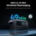 Anker SOLIX C1000 Gen 2 2000W Portable Power Station