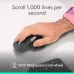 Logitech MX Master 4 (Dual Mode) Graphite Wireless Mouse #910-007565