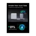 UGREEN Nexode Pro X757 (25873) USB & Dual USB-C 100W GaN Space Gray Charger / Charging Adapter #25873 (2 Pin, US)