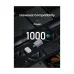 UGREEN Nexode Pro X757 (25873) USB & Dual USB-C 100W GaN Space Gray Charger / Charging Adapter #25873 (2 Pin, US)
