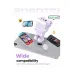 UGREEN Nexode RG CD361 (35291) 65W GaN USB & Dual USB-C Purple Charger / Charging Adapter #35291 (EU)