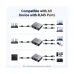 UGREEN NW301 (45311) RJ45 Female To Female Gigabit Ethernet Splitter (1 In 2 Out) #45311