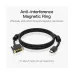 Vention ABFBF HDMI Male to DVI Male, 1 Meter, Black Cable #ABFBF (1080p)