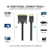 Vention ABFBG HDMI Male to DVI Male, 1.5 Meter, Black Cable #ABFBG (1080p)