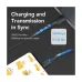 Vention CTFBG USB 2.0 Male to Type-C Male, 1.5 Meter, Black Cable # CTFBG
