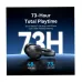 Vention Echo Clarity LH01 ANC Bluetooth Over-Ear Black Headphone #NBYB0