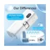 Vention FHRW0 4800mAh 22.5W White Power Bank with Digital Display #FHRW0