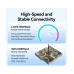 Vention KDWB0 AX900 Mbps Dual Band Wi-Fi USB Adapter #KDWB0