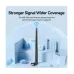 Vention KDWB0 AX900 Mbps Dual Band Wi-Fi USB Adapter #KDWB0