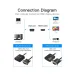 Vention ACNBB VGA Male to HDMI, 3.5mm Audio & Micro USB Female Black Converter # ACNBB