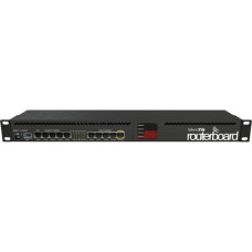 Mikrotik RB2011UiAS-RM 1U Gigabit Ethernet Router