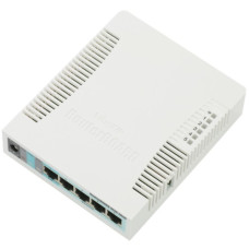 Mikrotik RB951G-2HnD Wireless Gigabit Access Point Router Board