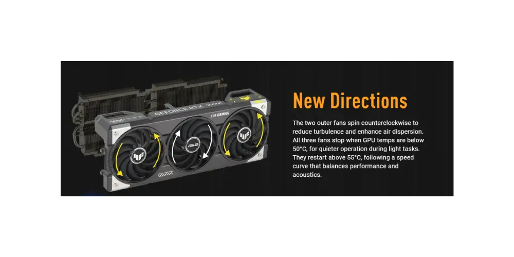 ASUS TUF Gaming GeForce RTX 5070 12GB GDDR7 OC Edition Graphics Card