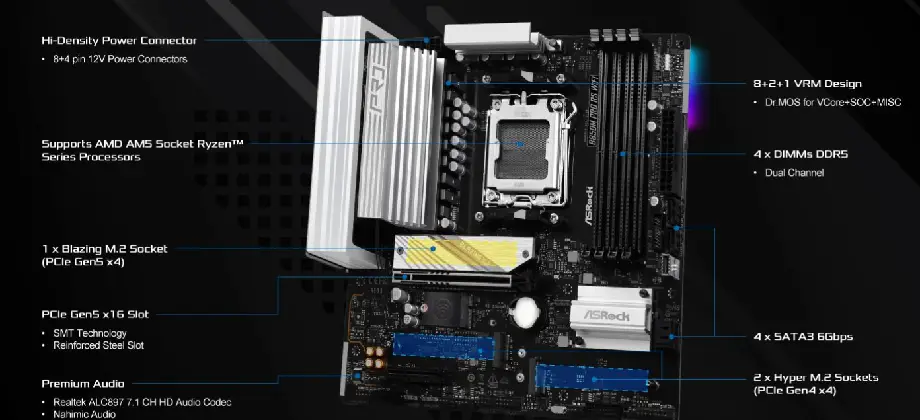 ASROCK B850M Pro RS WiFi AMD AM5 DDR5 Micro ATX Motherboard