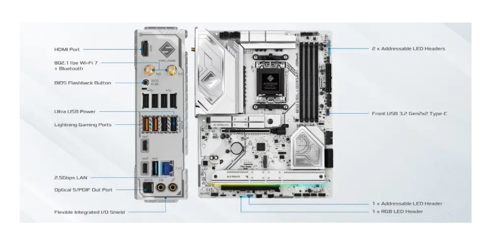 ASRock B850 Steel Legend Wifi AM5 DDR5 ATX Motherboard