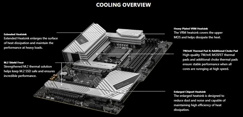 MSI PRO Z790-A MAX DDR5 WIFI-7 Intel LGA 1700 Gaming Motherboard