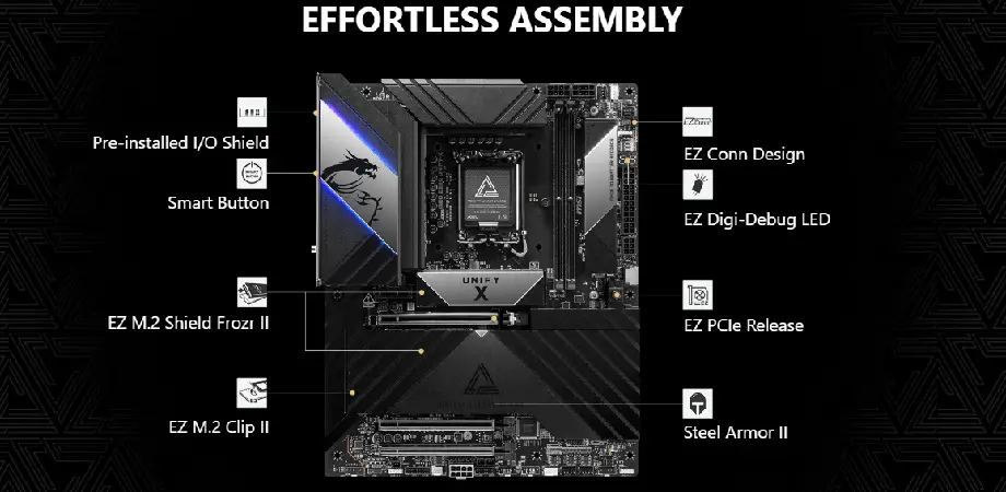 MSI MEG Z890 GODLIKE WiFi 7 LGA 1851 E-ATX Motherboard