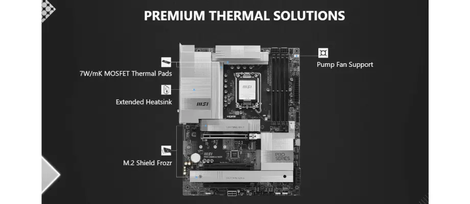 MSI PRO Z890-A WIFI DDR5 LGA 1851 ATX Motherboard