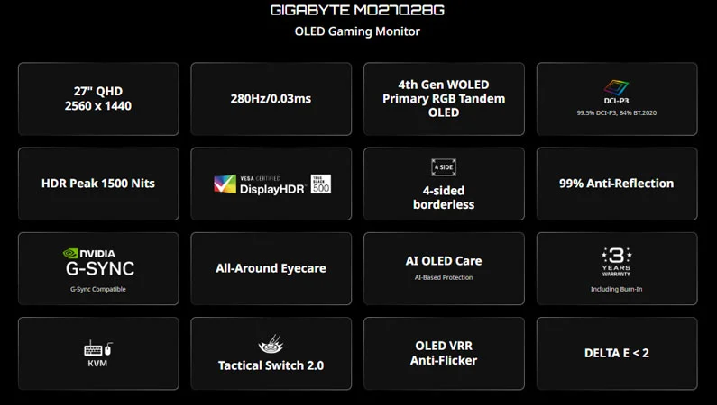 Gigabyte MO27Q28G 27