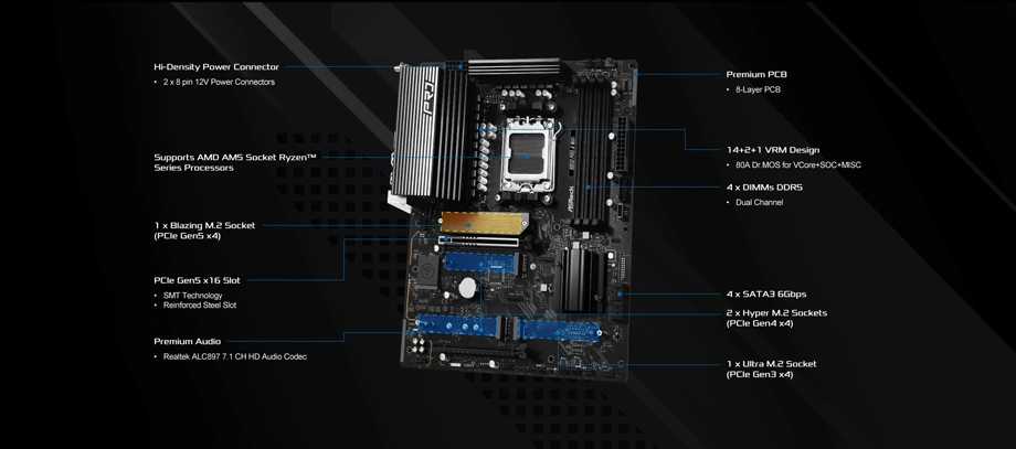 ASRock B850 Pro-A WiFi DDR5 AMD AM5 Motherboard