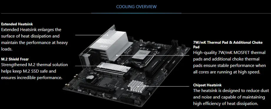 MSI PRO B850M-G AM5 mATX AMD Motherboard