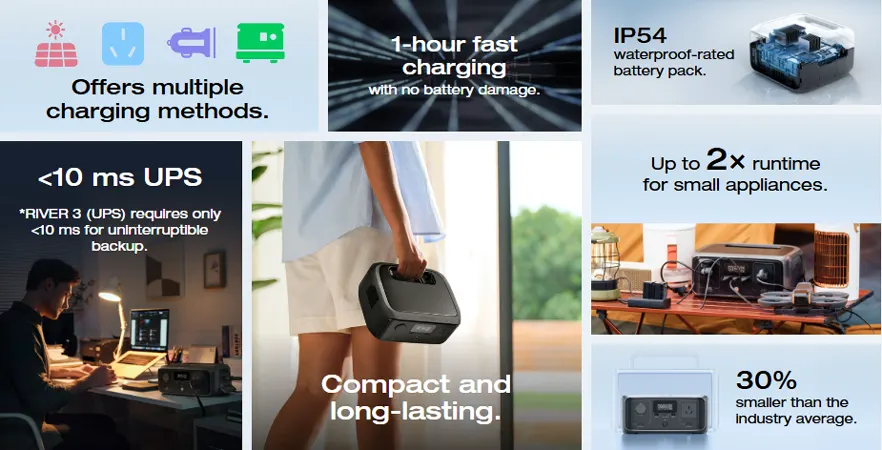 EcoFlow River 3 UPS & Portable Power Station