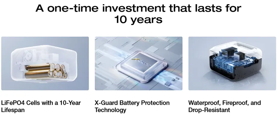 EcoFlow River 3 UPS & Portable Power Station