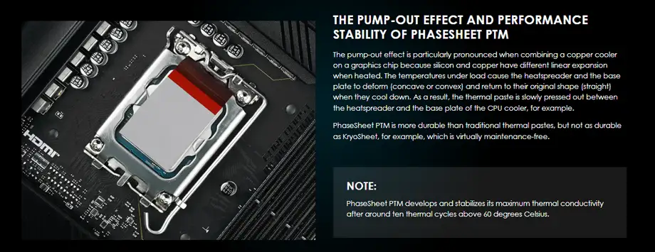 Thermal Grizzly PhaseSheet PTM Thermal Pad