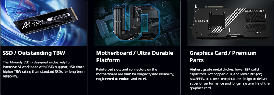Gigabyte AI TOP 100 Z890 Core Ultra 9 128GB DDR5 RAM 2TB SSD With RTX 5090 Gaming Desktop PC