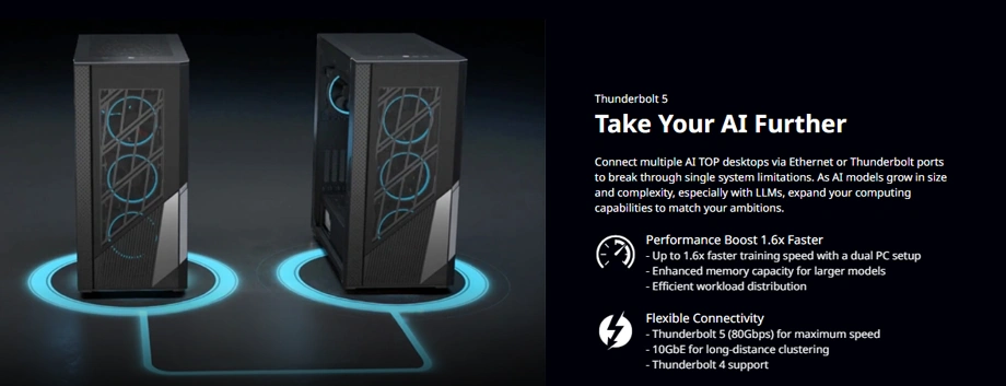 Gigabyte AI TOP 100 Z890 Core Ultra 9 128GB DDR5 RAM 2TB SSD With RTX 5090 Gaming Desktop PC